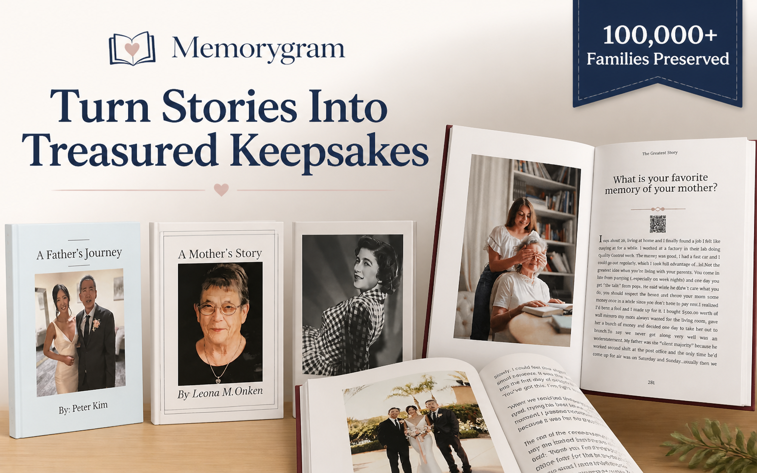Memorygram